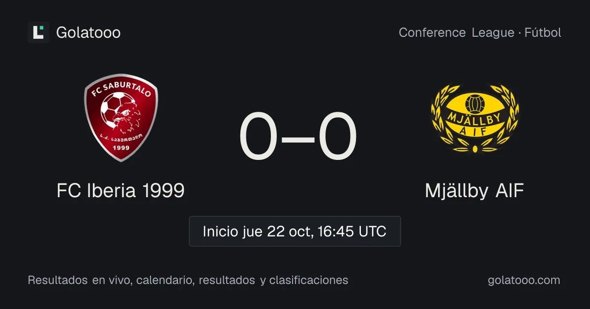 FC Iberia 1999 vs Mjällby AIF: previa, forma, historial y dónde ver el partido