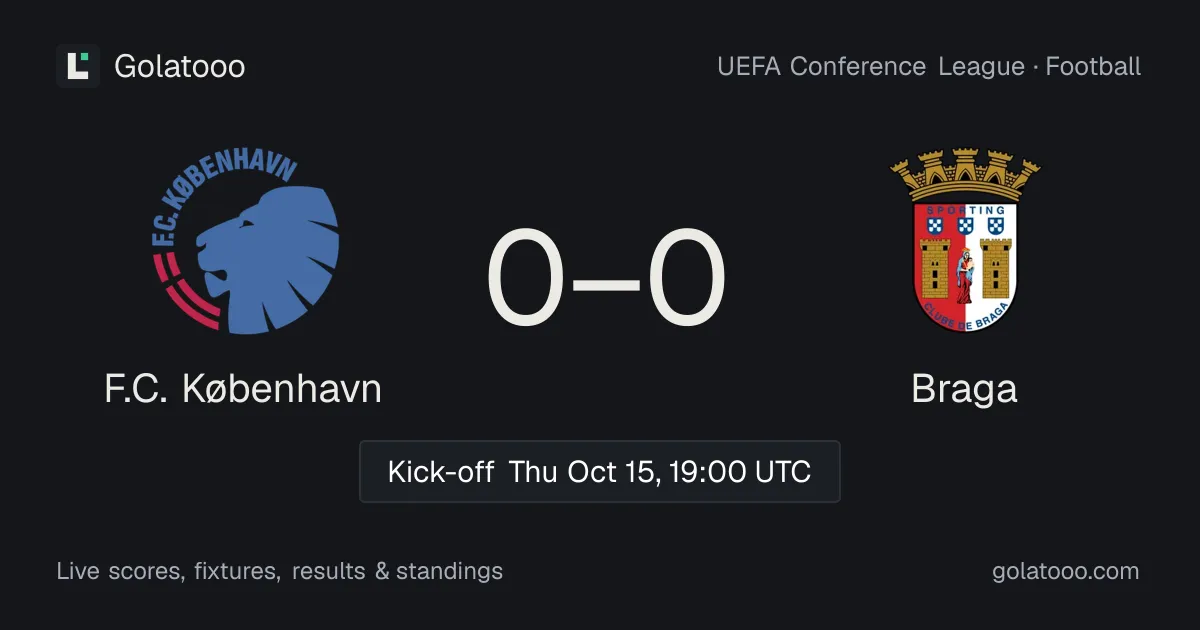 F.C. København vs Braga: preview, form, head-to-head and how to watch