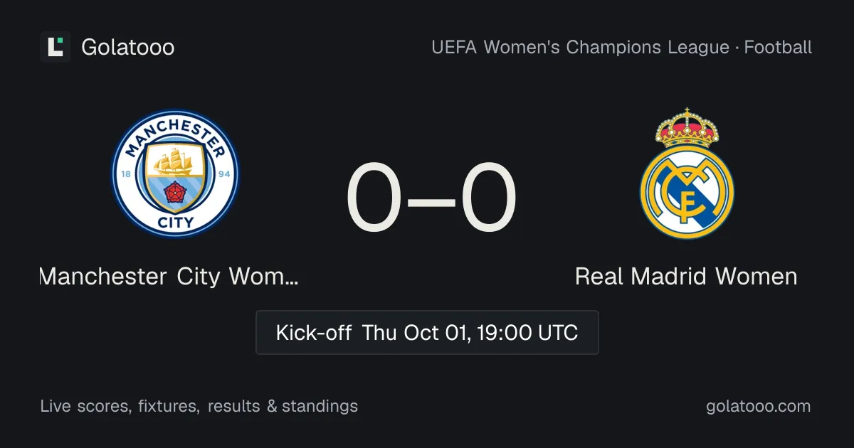 Manchester City Women vs Real Madrid Women: preview, form, head-to-head and how to watch