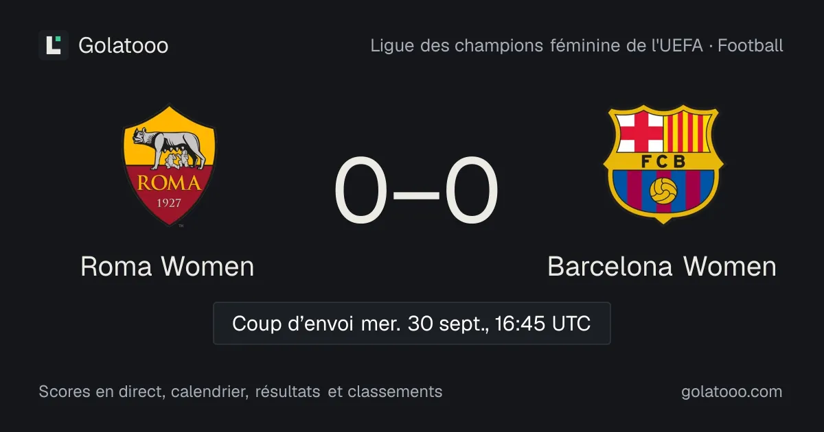 Roma Women - Barcelona Women : avant-match, forme, historique et où regarder la rencontre