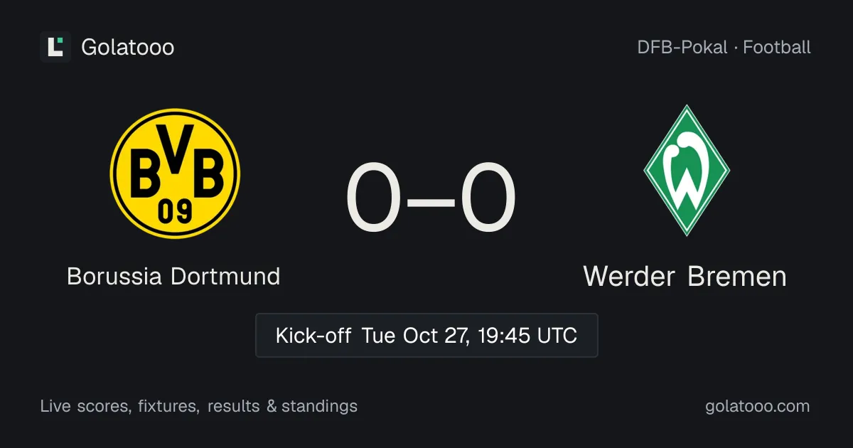 Borussia Dortmund vs Werder Bremen (27 Oct): preview, form, head-to-head and how to watch
