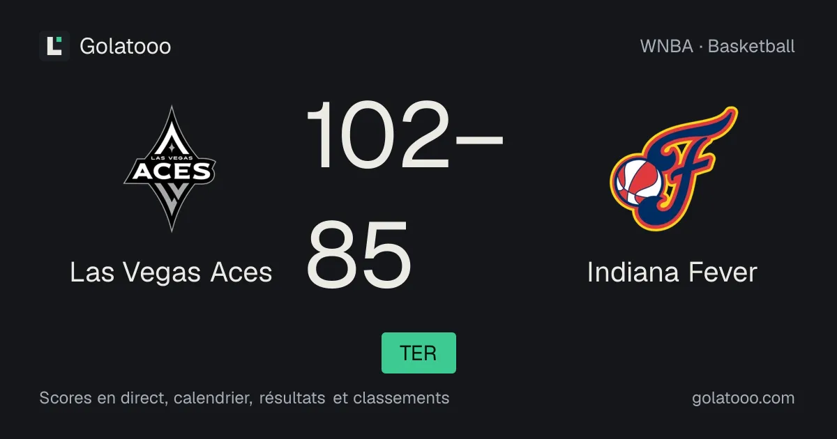Las Vegas Aces 102-85 Indiana Fever : résumé du match et statistiques