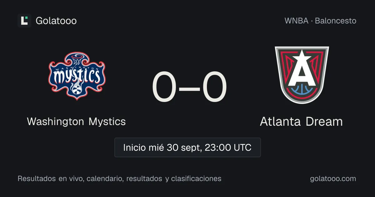 Washington Mystics 75-93 Atlanta Dream: crónica del partido y estadísticas