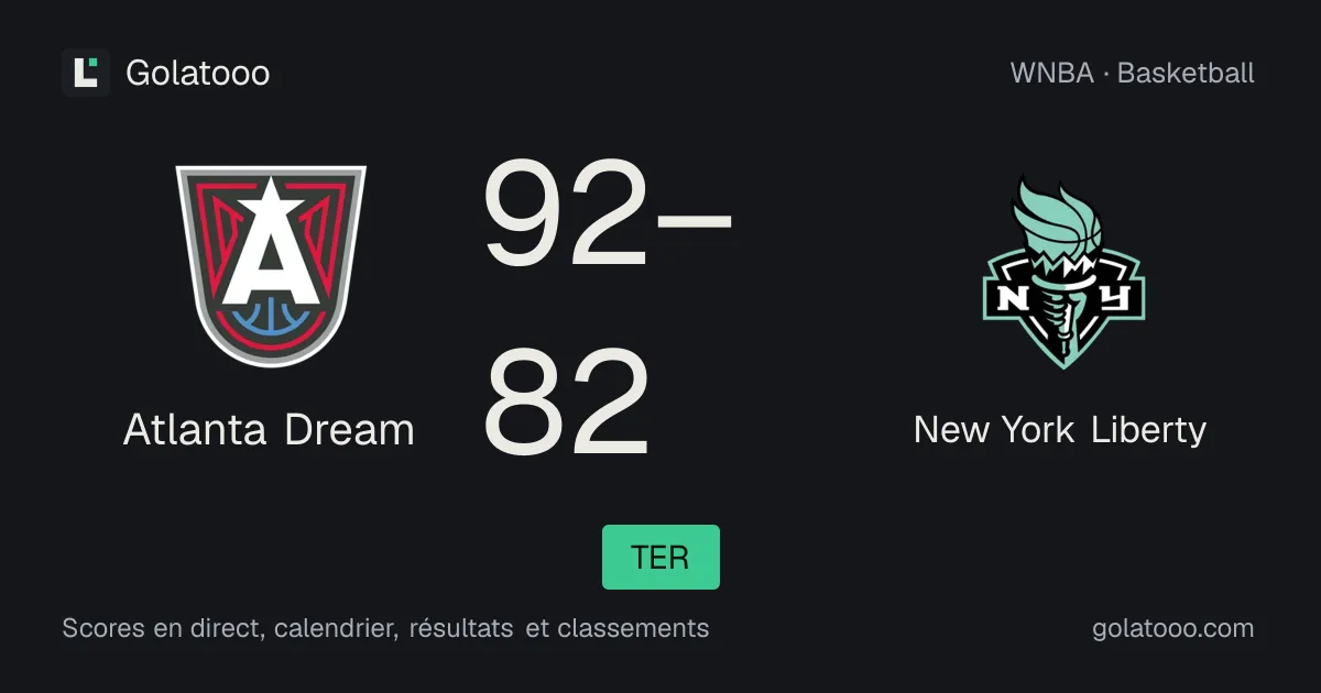 Atlanta Dream 92-82 New York Liberty : résumé du match et statistiques