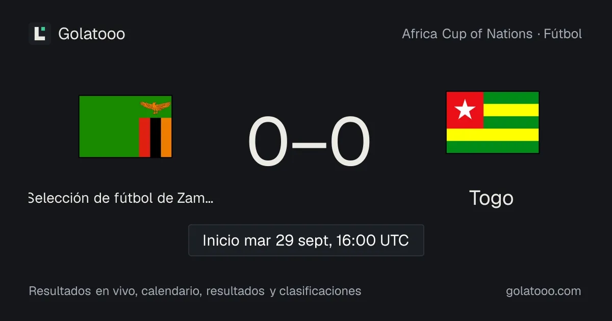 Zambia vs Togo: previa, forma, historial y dónde ver el partido