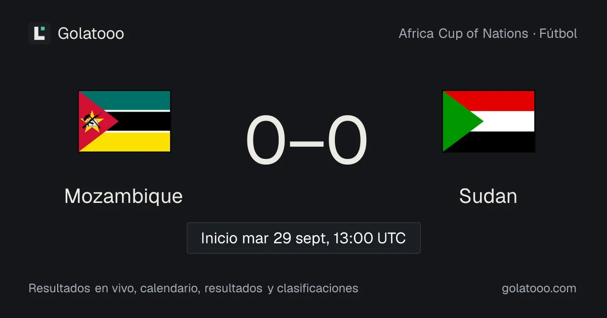 Mozambique vs Sudán: previa, forma, historial y dónde ver el partido