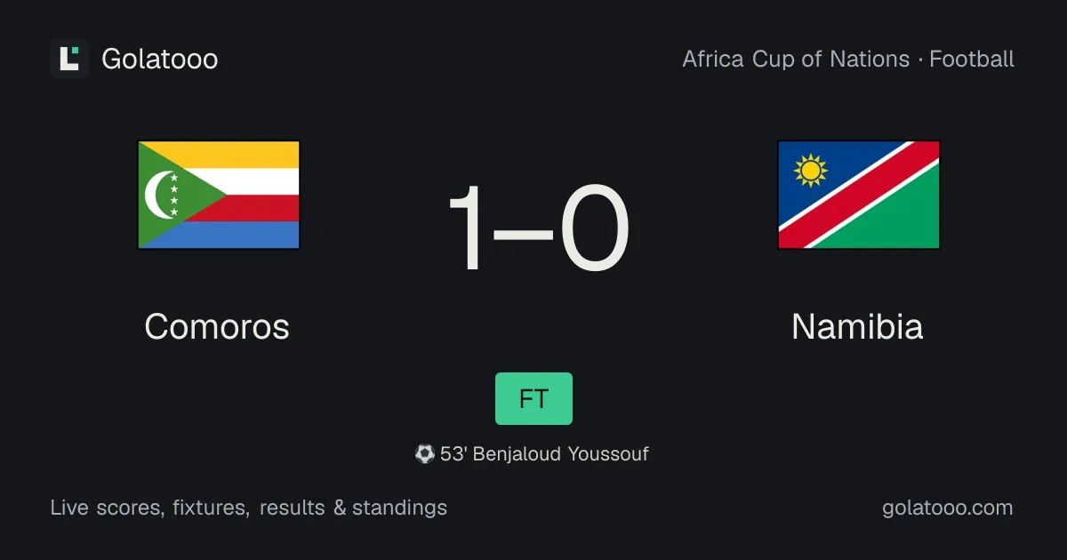 Comoros 1-0 Namibia: match report, goals and statistics