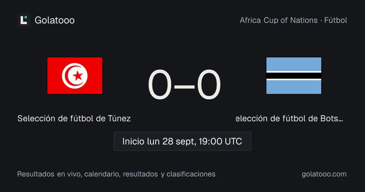 Túnez vs Botsuana: previa, forma, historial y dónde ver el partido