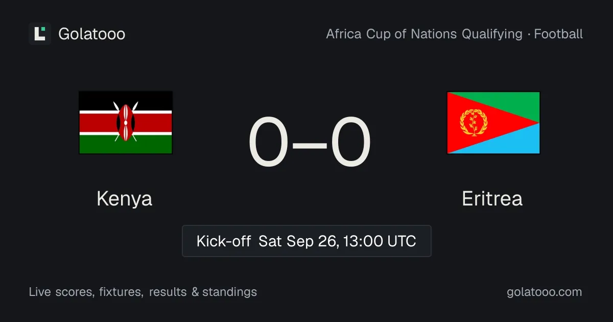 Kenya vs Eritrea: preview, form, head-to-head and how to watch