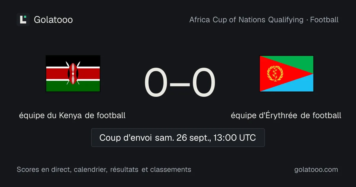 Kenya - Érythrée : avant-match, forme, historique et où regarder la rencontre