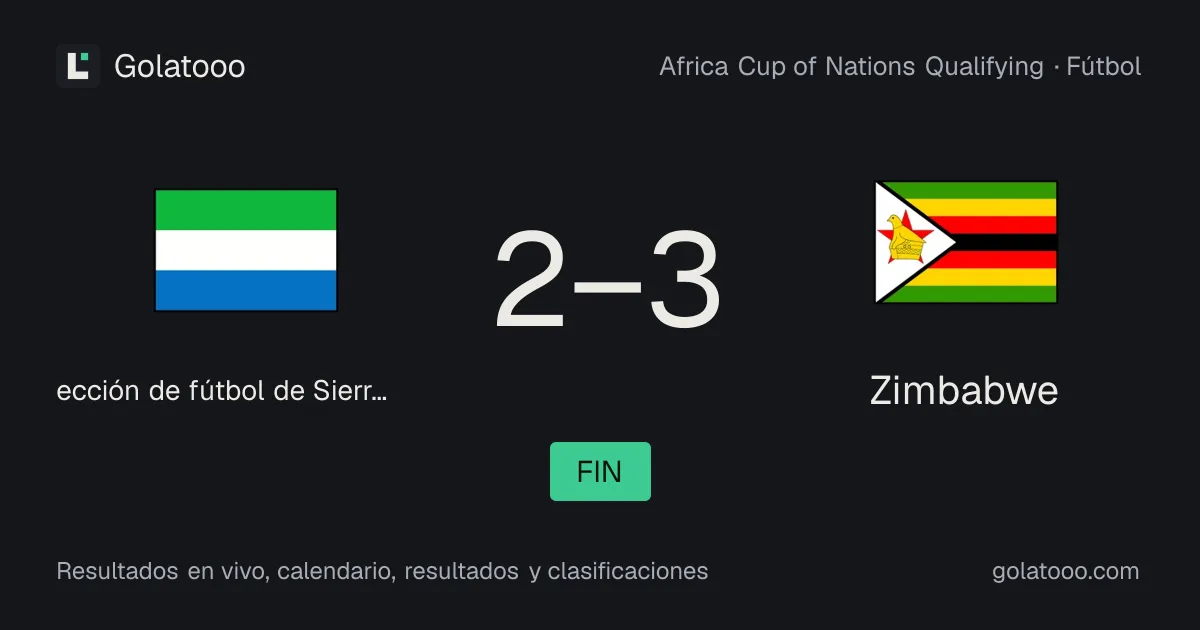 Sierra Leona 2-3 Zimbabue: crónica del partido, goles y estadísticas