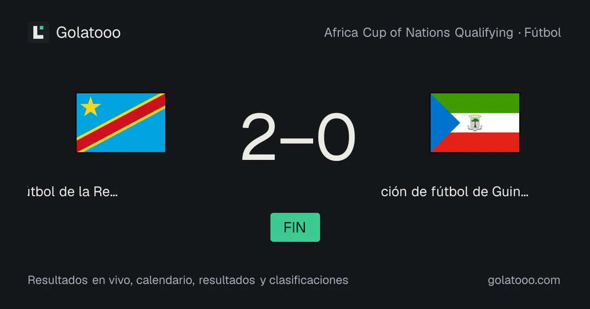 República Democrática del Congo 2-0 Guinea Ecuatorial: crónica del partido, goles y estadísticas