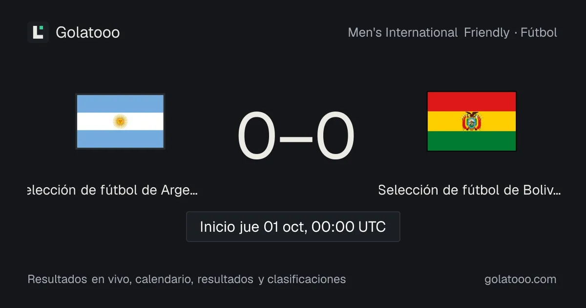 Argentina 4-0 Bolivia: crónica del partido, goles y estadísticas