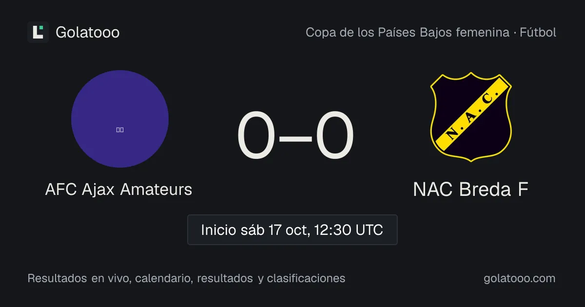 AFC Ajax Amateurs vs NAC Breda F: previa, forma, historial y dónde ver el partido