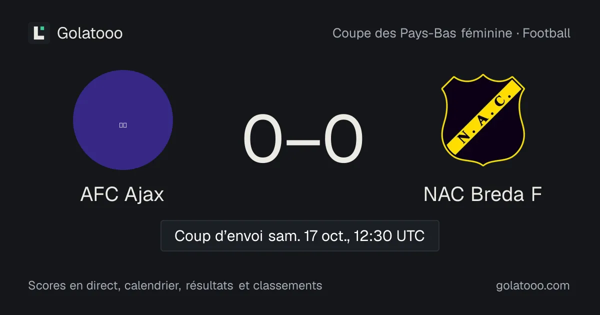 AFC Ajax - NAC Breda F : avant-match, forme, historique et où regarder la rencontre