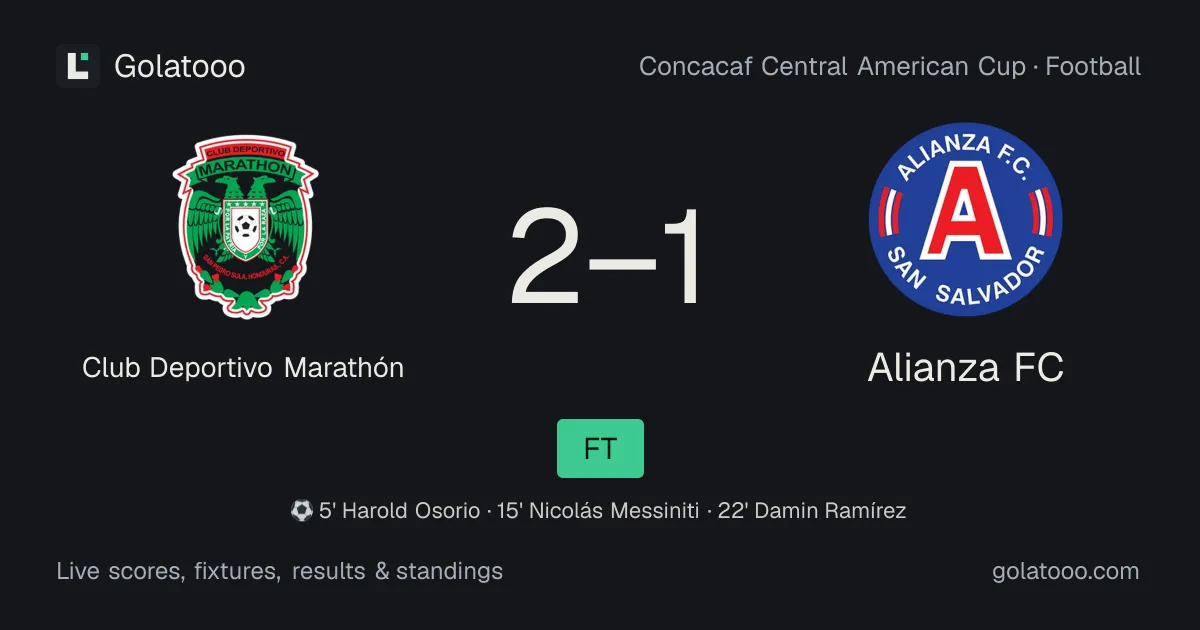 Club Deportivo Marathón 2-1 Alianza FC: match report, goals and statistics