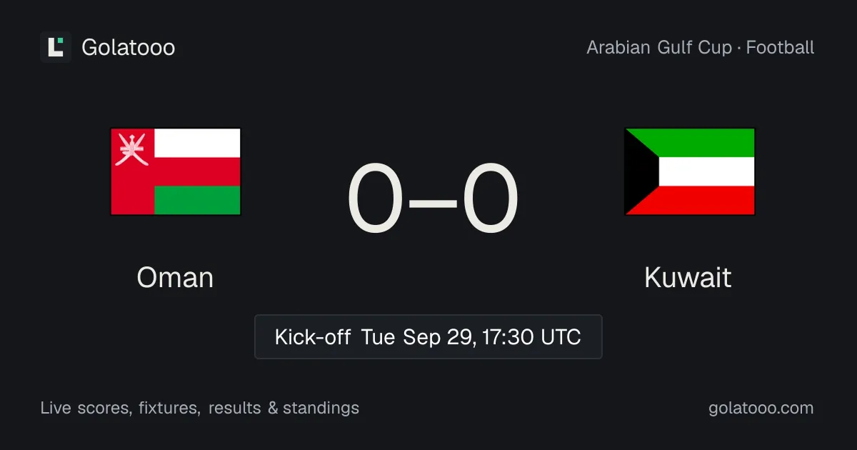 Oman and Kuwait seek breakthrough in Arabian Gulf Cup Group A clash