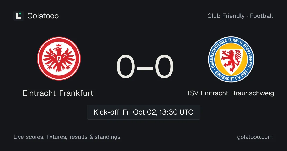 Eintracht Frankfurt vs TSV Eintracht Braunschweig: preview, form, head-to-head and how to watch