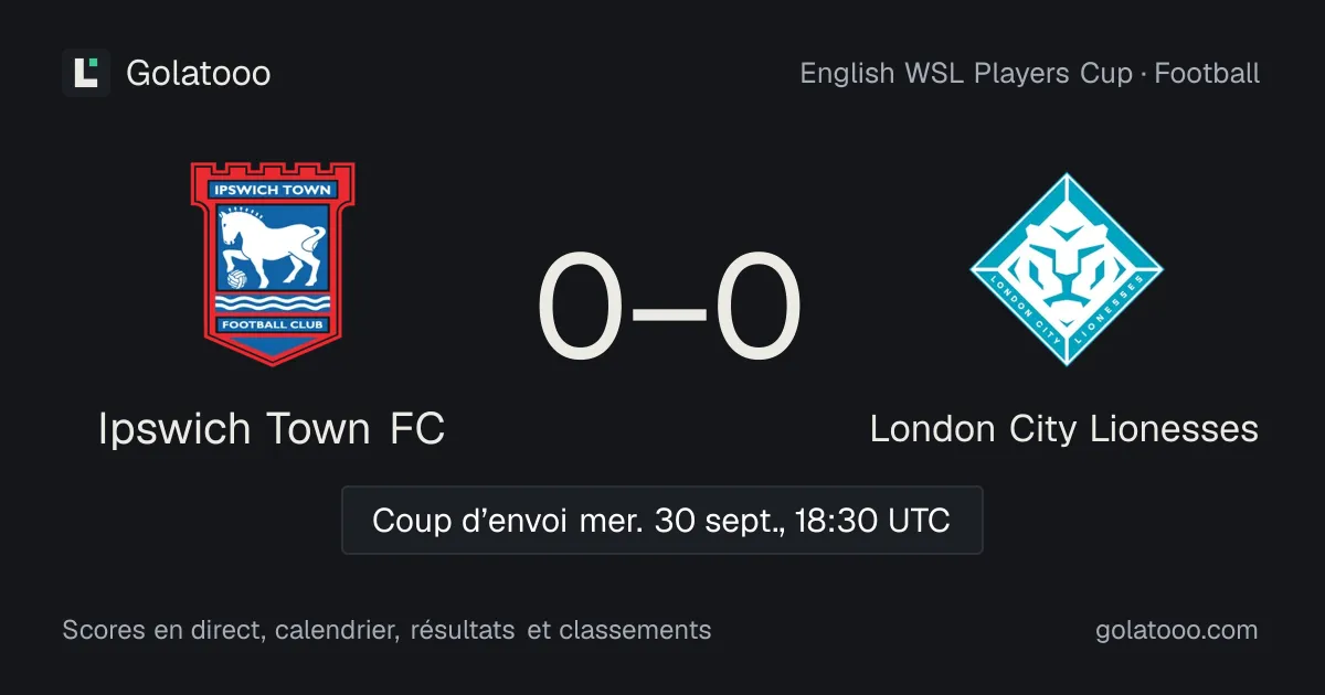 Ipswich Town FC - London City Lionesses : avant-match, forme, historique et où regarder la rencontre