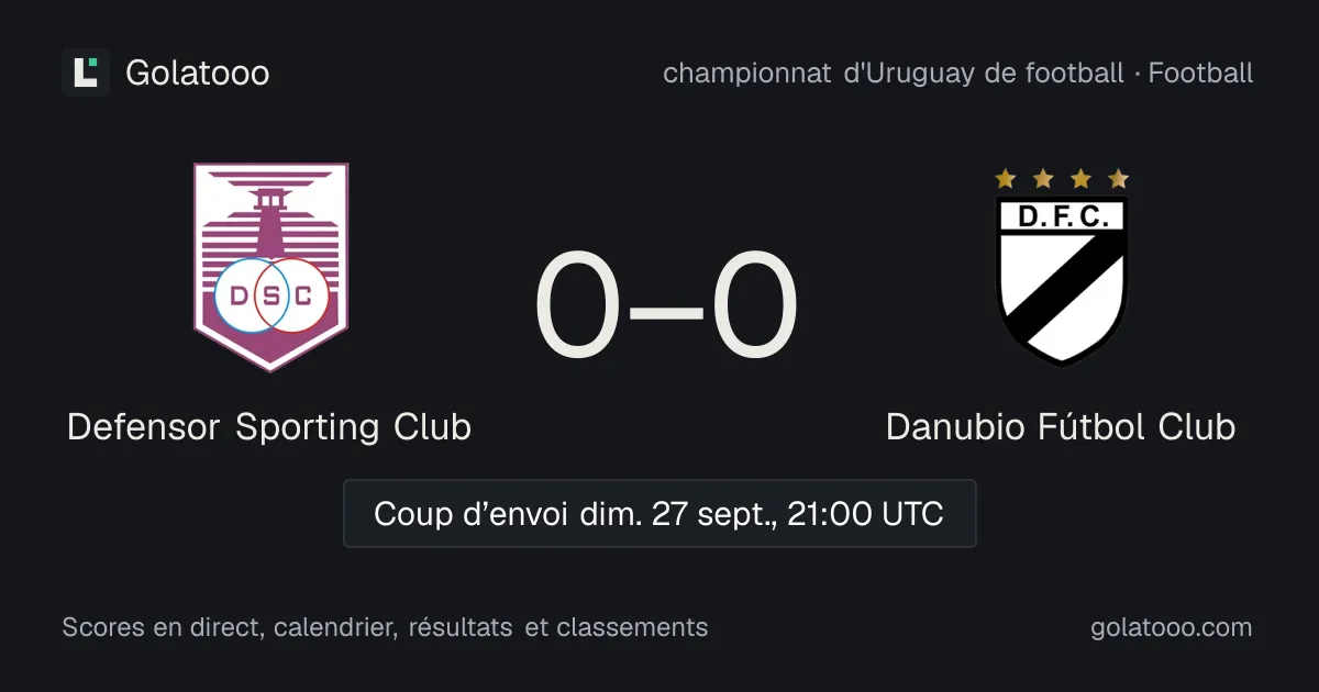 Defensor Sporting Club et Danubio se retrouvent pour un duel serré en Uruguay