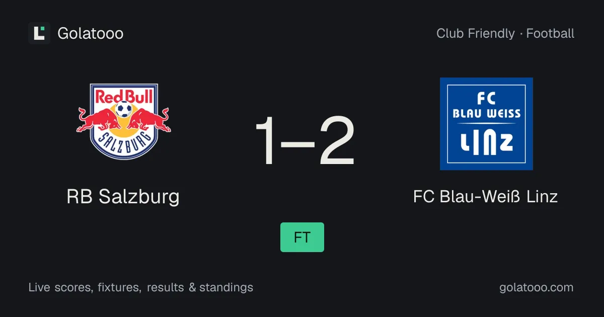 RB Salzburg 1-2 FC Blau-Weiß Linz: match report, goals and statistics