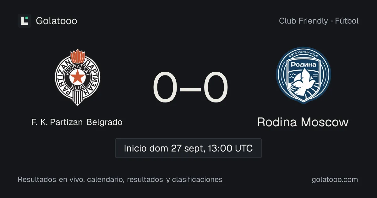F. K. Partizan Belgrado vs Rodina Moscow: previa, forma, historial y dónde ver el partido