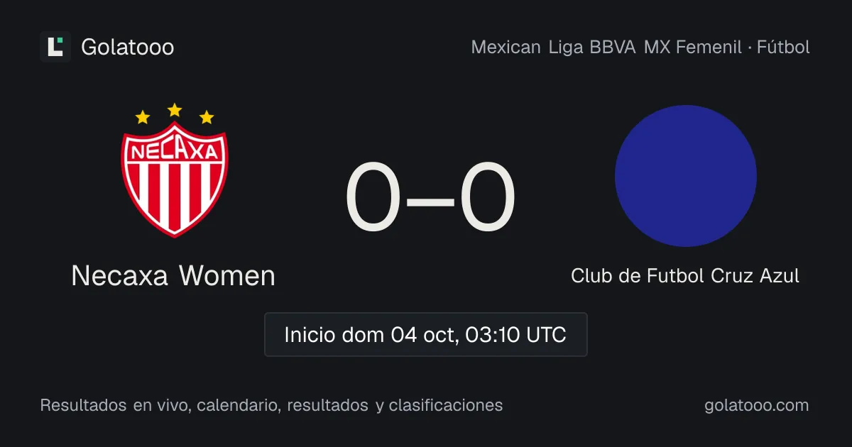 Necaxa Women vs Club de Futbol Cruz Azul: previa, forma, historial y dónde ver el partido