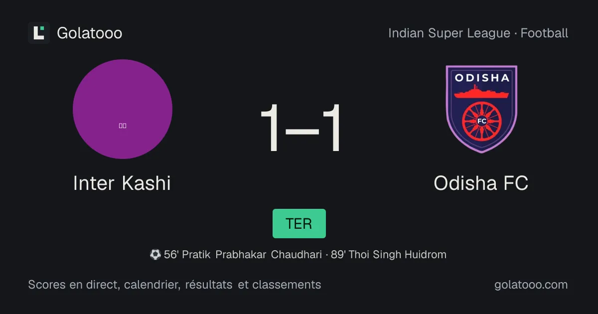 Inter Kashi 1-1 Odisha FC : résumé du match, buts et statistiques