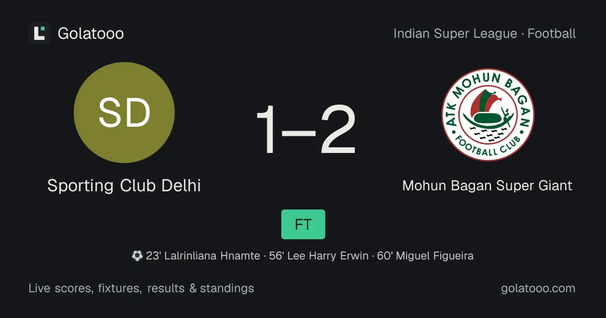 Sporting Club Delhi 1-2 أتك موهون باغان: تقرير المباراة والأهداف والإحصائيات