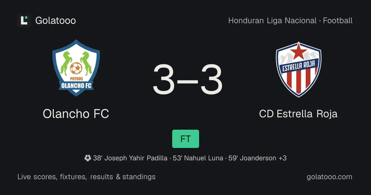 Olancho FC 3-3 CD Estrella Roja: match report, goals and statistics