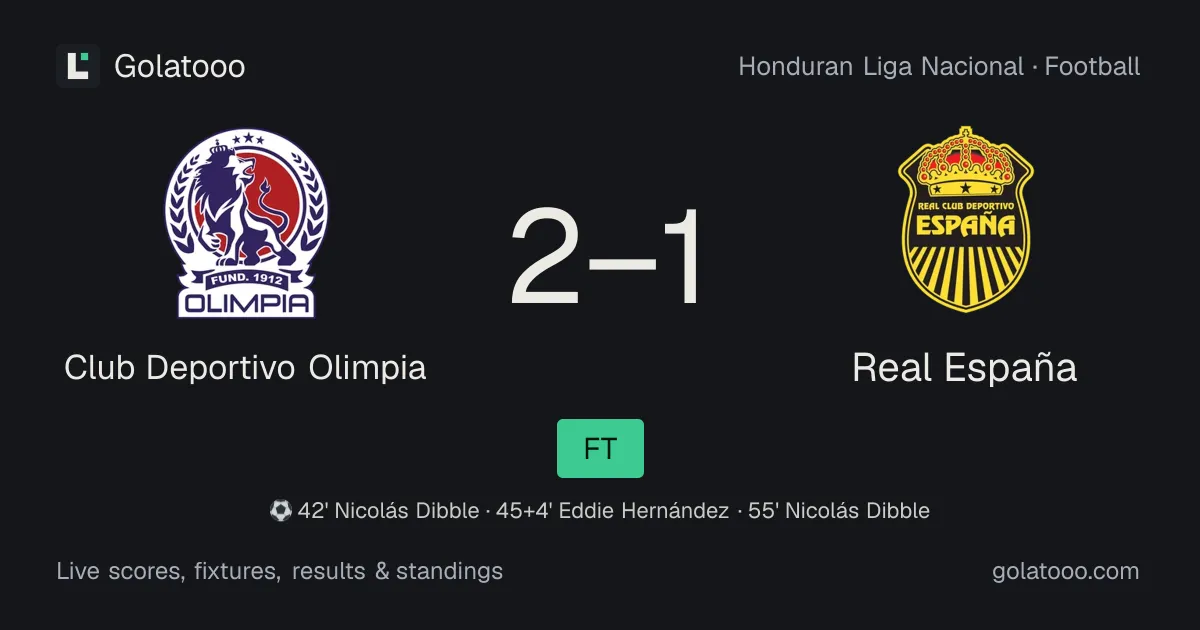 ديبورتيفو أوليمبيا 2-1 ريال إسبانيا: تقرير المباراة والأهداف والإحصائيات
