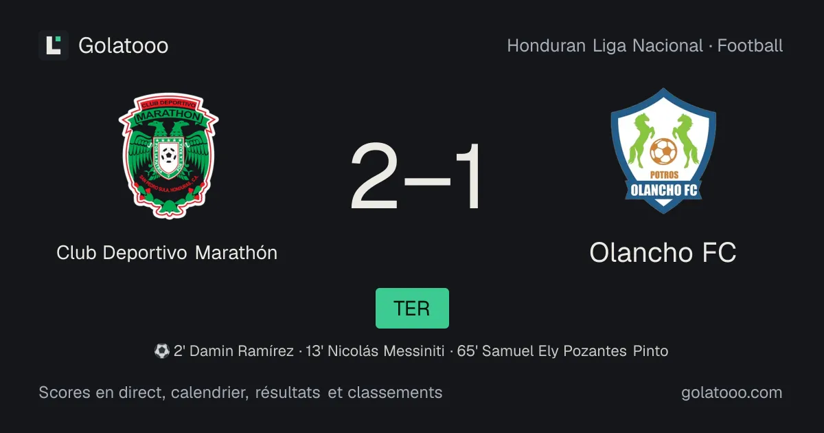 Club Deportivo Marathón 2-1 Olancho FC : résumé du match, buts et statistiques