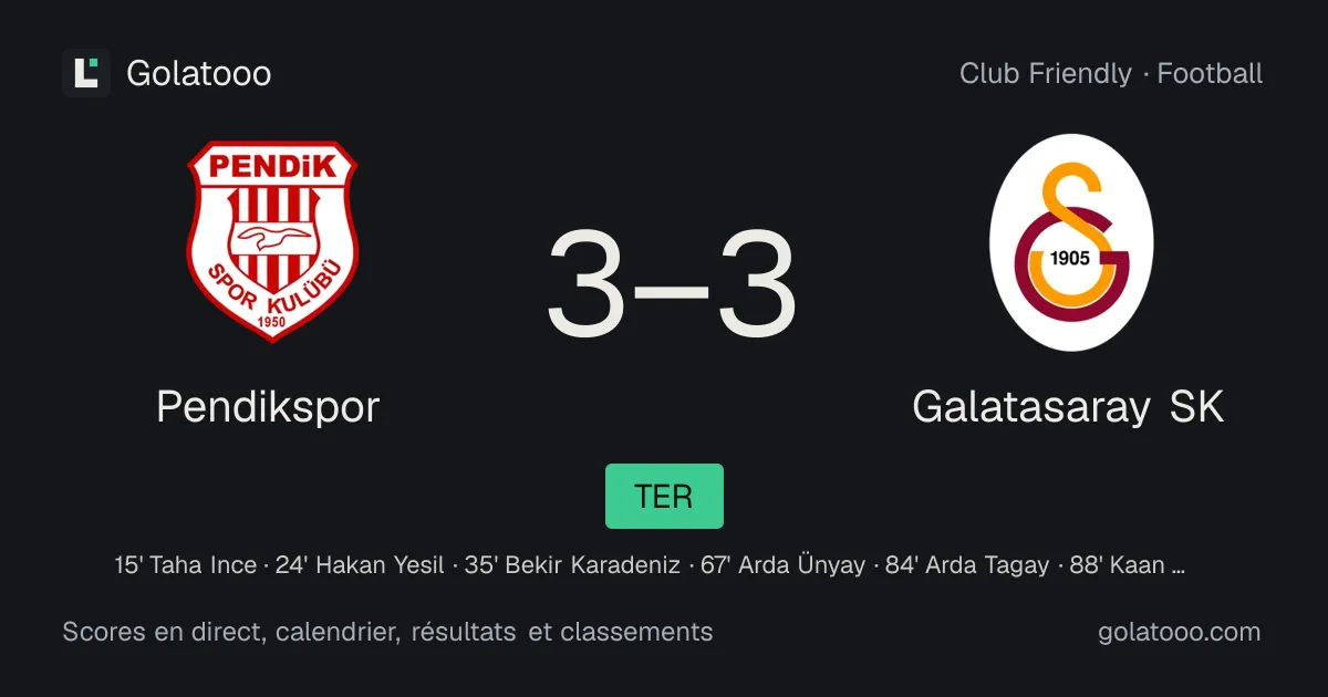 Pendikspor 3-3 Galatasaray SK : résumé du match, buts et statistiques
