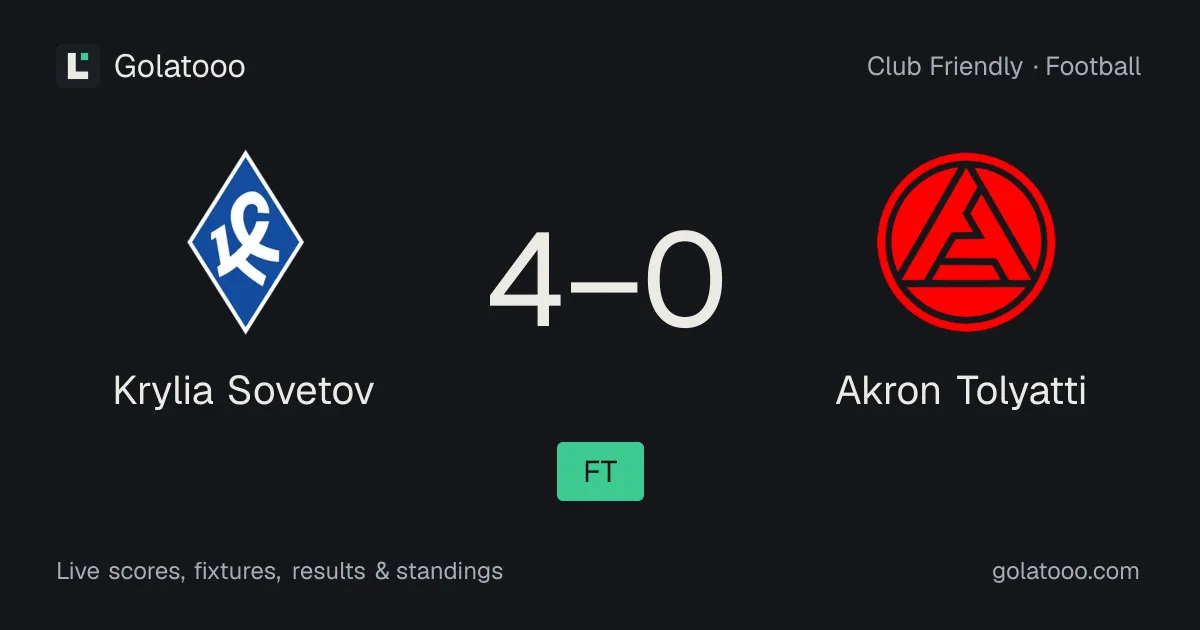 Krylia Sovetov 4-0 Akron Tolyatti: match report, goals and statistics