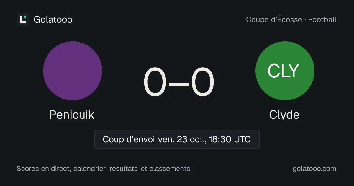 Penicuik - Clyde : avant-match, forme, historique et où regarder la rencontre