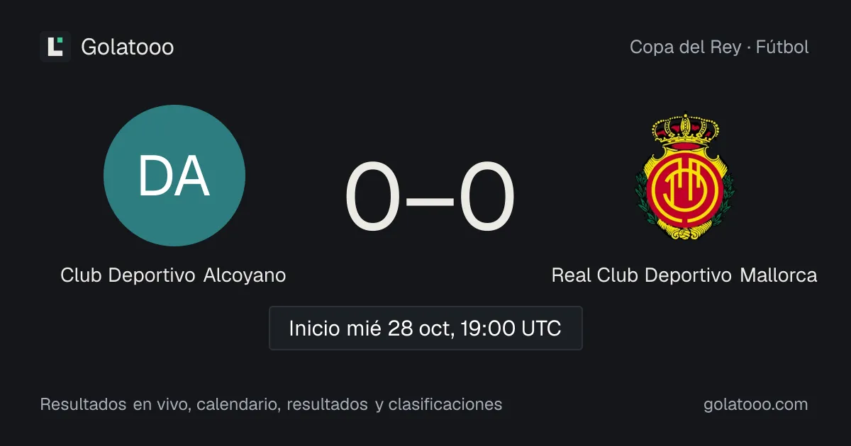 Club Deportivo Alcoyano vs Real Club Deportivo Mallorca: previa, forma, historial y dónde ver el partido