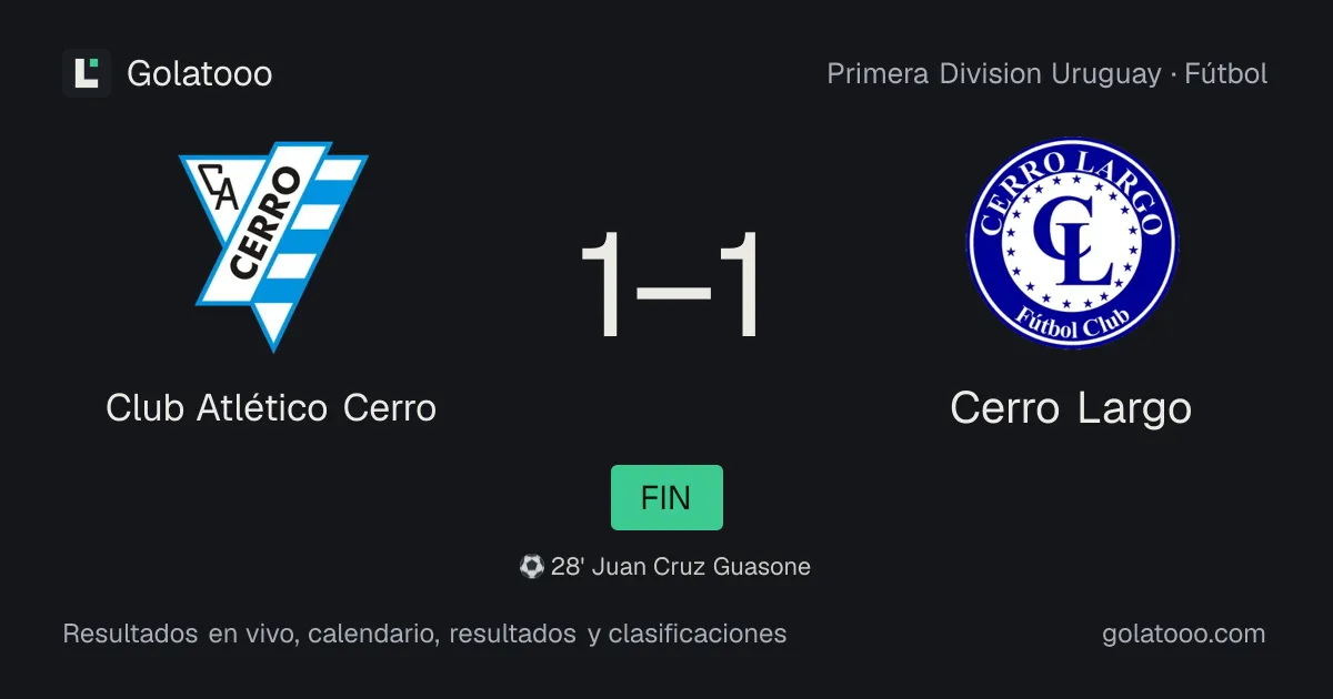 Club Atlético Cerro 1-1 Cerro Largo: crónica del partido, goles y estadísticas