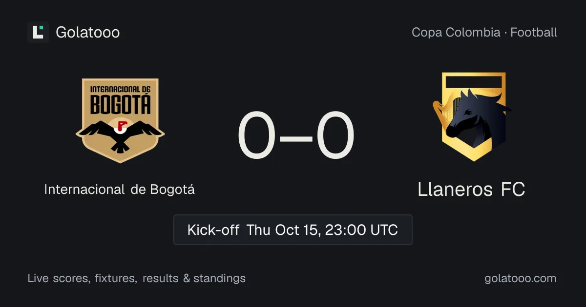 Internacional de Bogotá ضد Llaneros FC: المعاينة والأداء الأخير والمواجهات السابقة وأين تشاهد المباراة