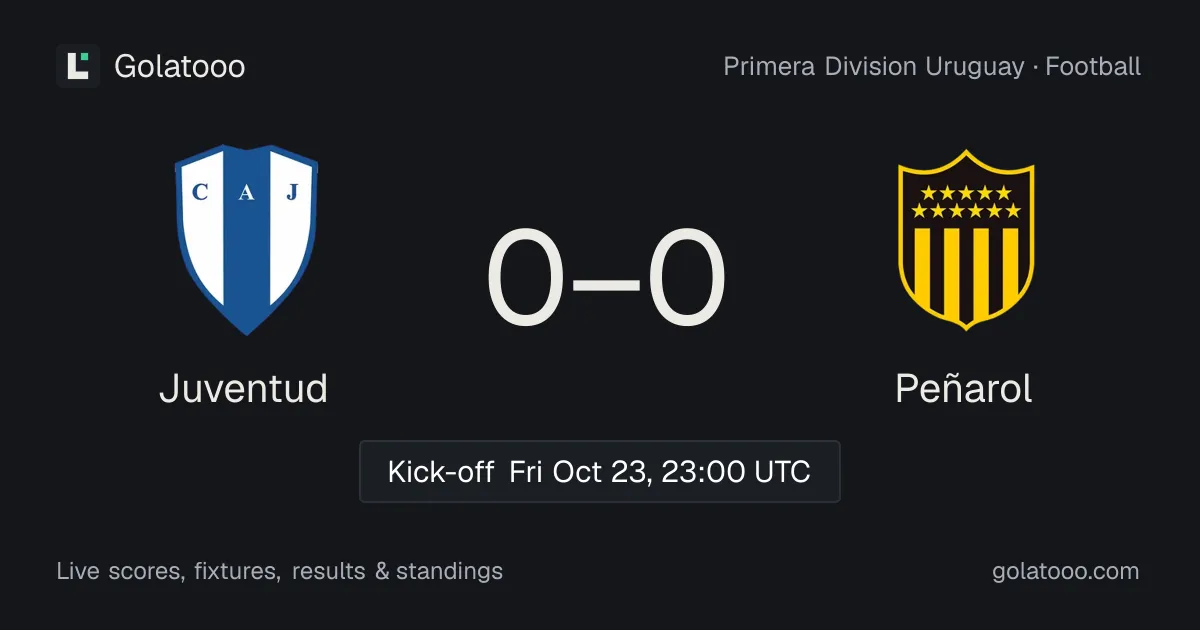 Juventud vs Peñarol: preview, form, head-to-head and how to watch