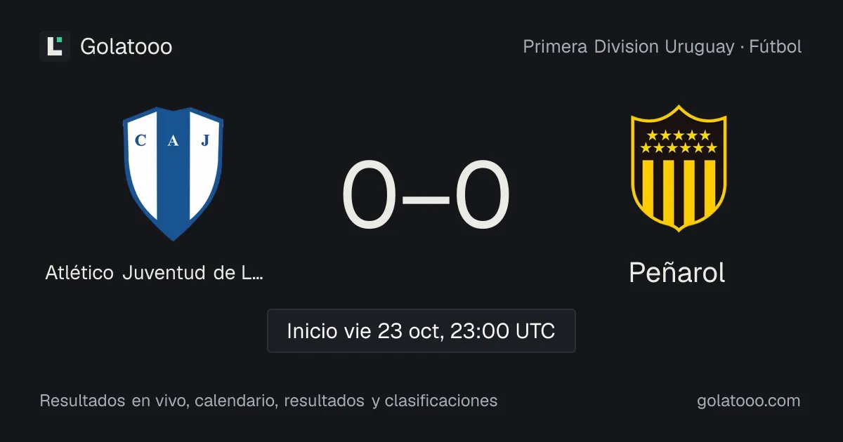 Club Atlético Juventud de Las Piedras vs Peñarol: previa, forma, historial y dónde ver el partido