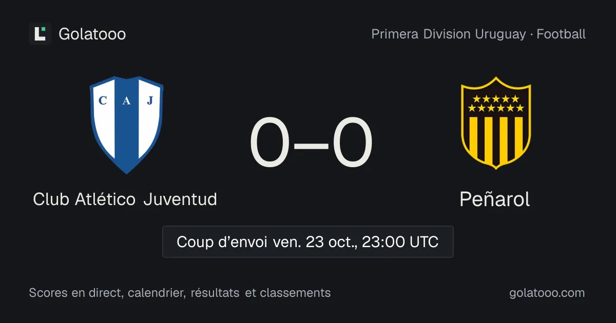 Club Atlético Juventud - Peñarol : avant-match, forme, historique et où regarder la rencontre