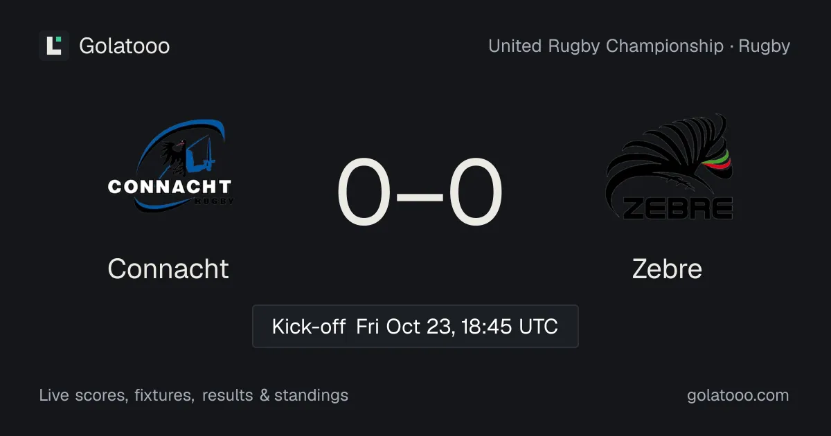 Connacht vs Zebre: preview, form, head-to-head and how to watch