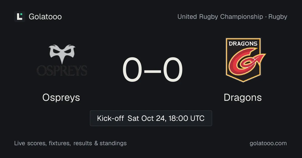 Ospreys vs Dragons: preview, form, head-to-head and how to watch