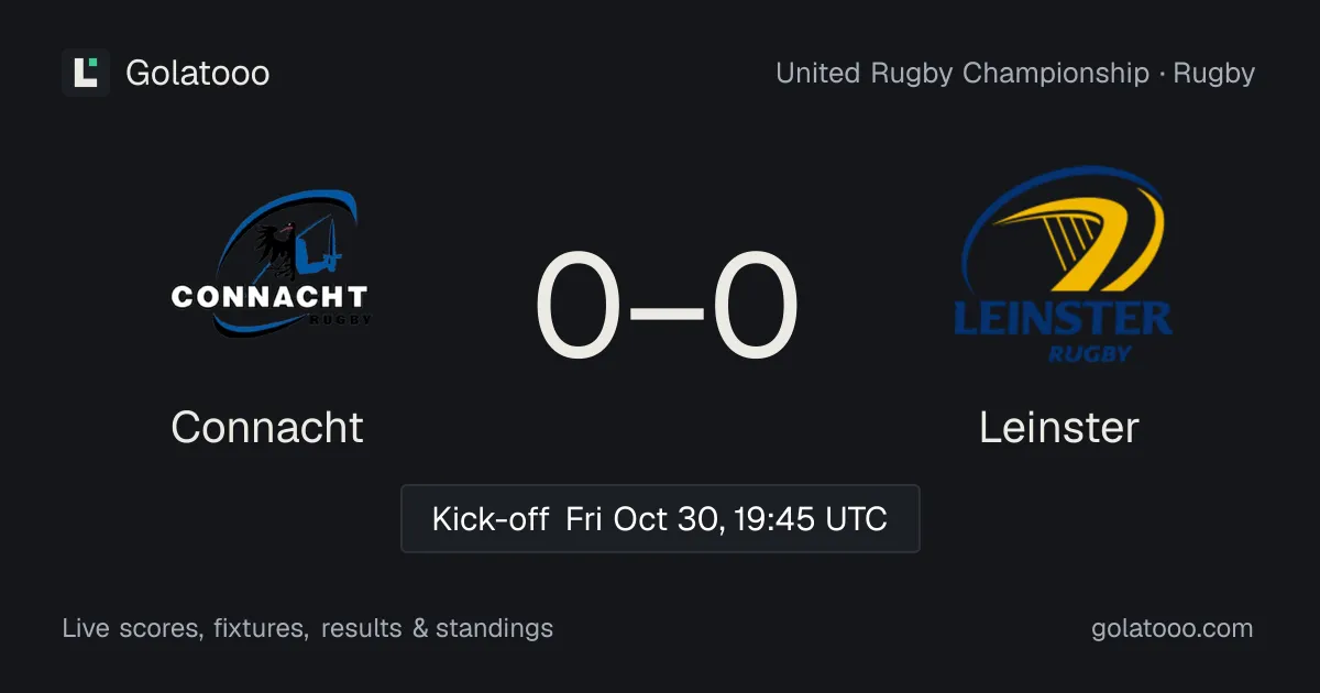 Connacht vs Leinster: preview, form, head-to-head and how to watch