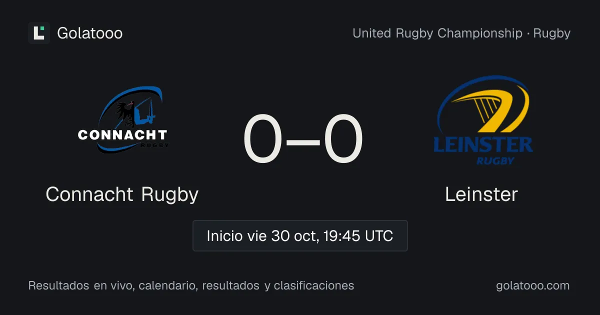 Connacht Rugby vs Leinster: previa, forma, historial y dónde ver el partido
