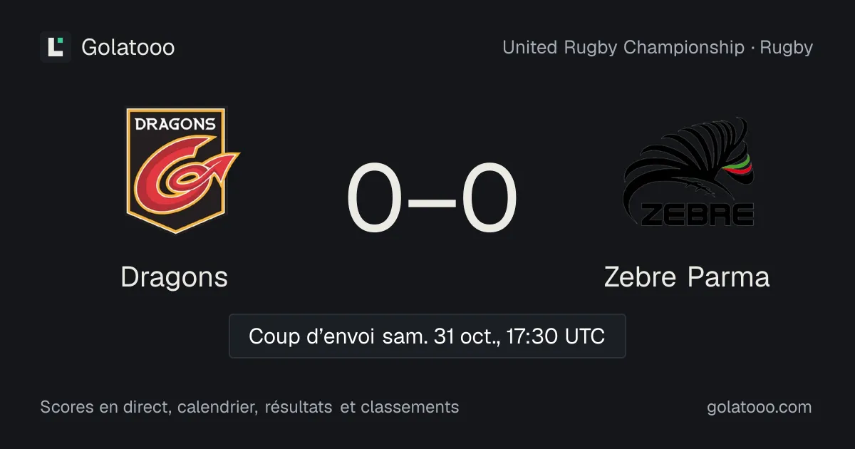 Dragons - Zebre Parma : avant-match, forme, historique et où regarder la rencontre