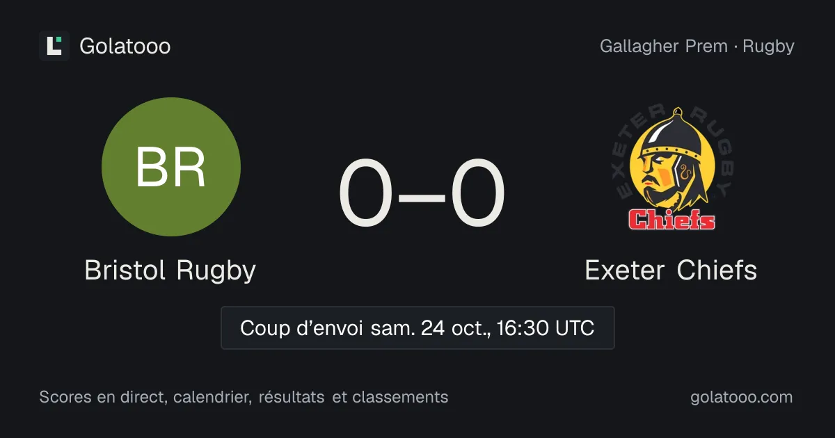 Bristol Rugby - Exeter Chiefs : avant-match, forme, historique et où regarder la rencontre