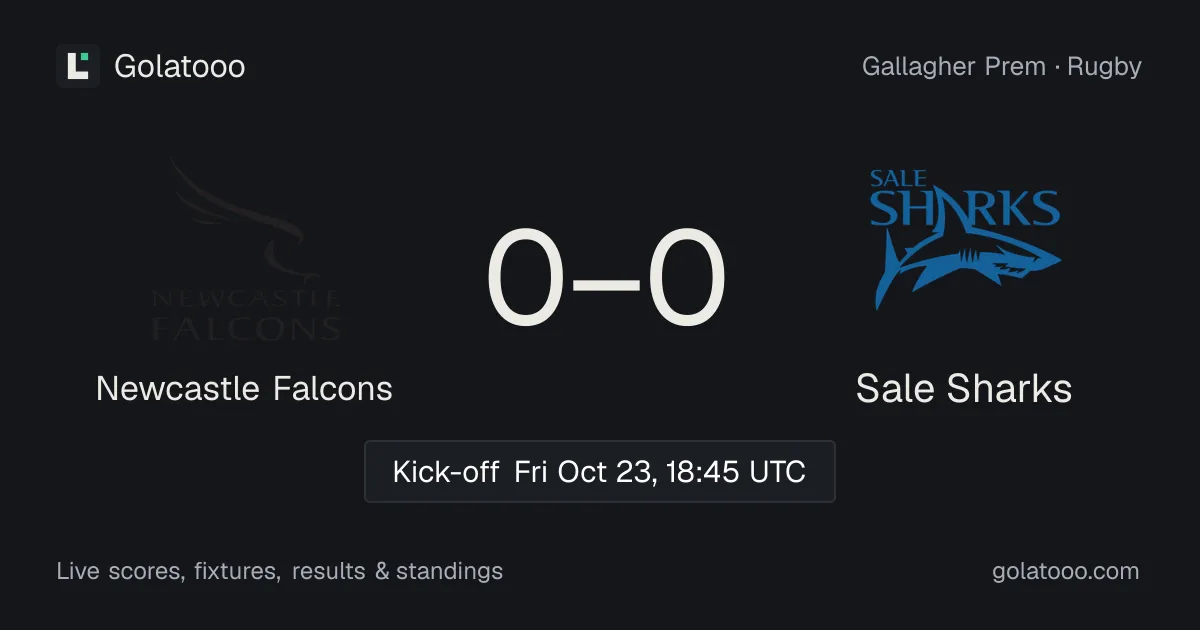 Newcastle Falcons vs Sale Sharks: preview, form, head-to-head and how to watch
