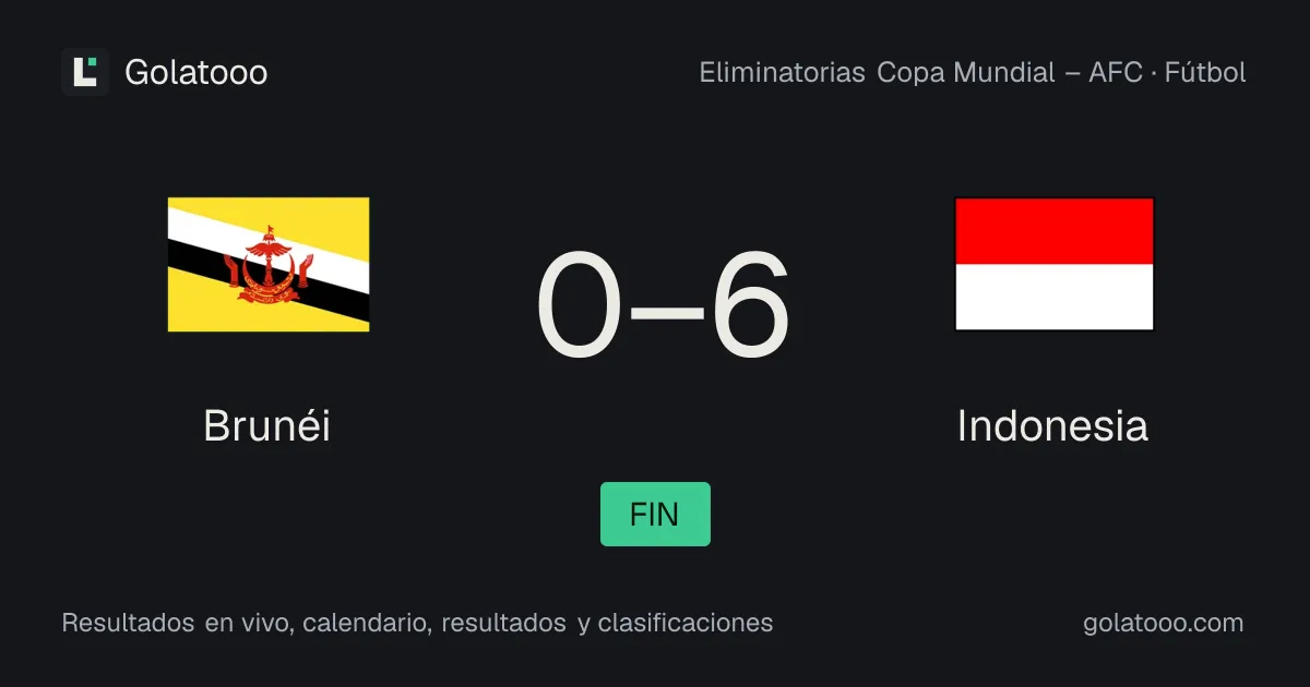 Brunéi 0-6 Indonesia: crónica del partido, goles y estadísticas