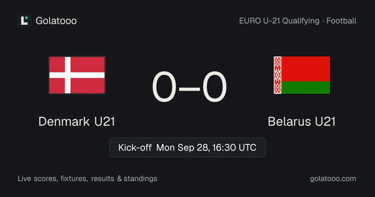 Denmark U21 vs Belarus U21: preview, form, head-to-head and how to watch